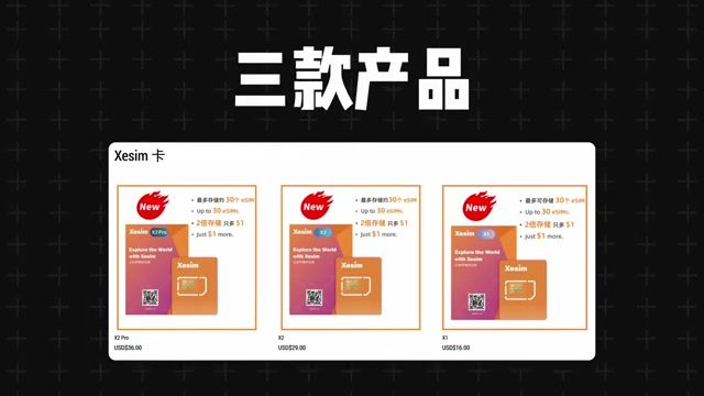 XEsim + Club SIM 实操指南：国行手机解锁 eSIM 功能